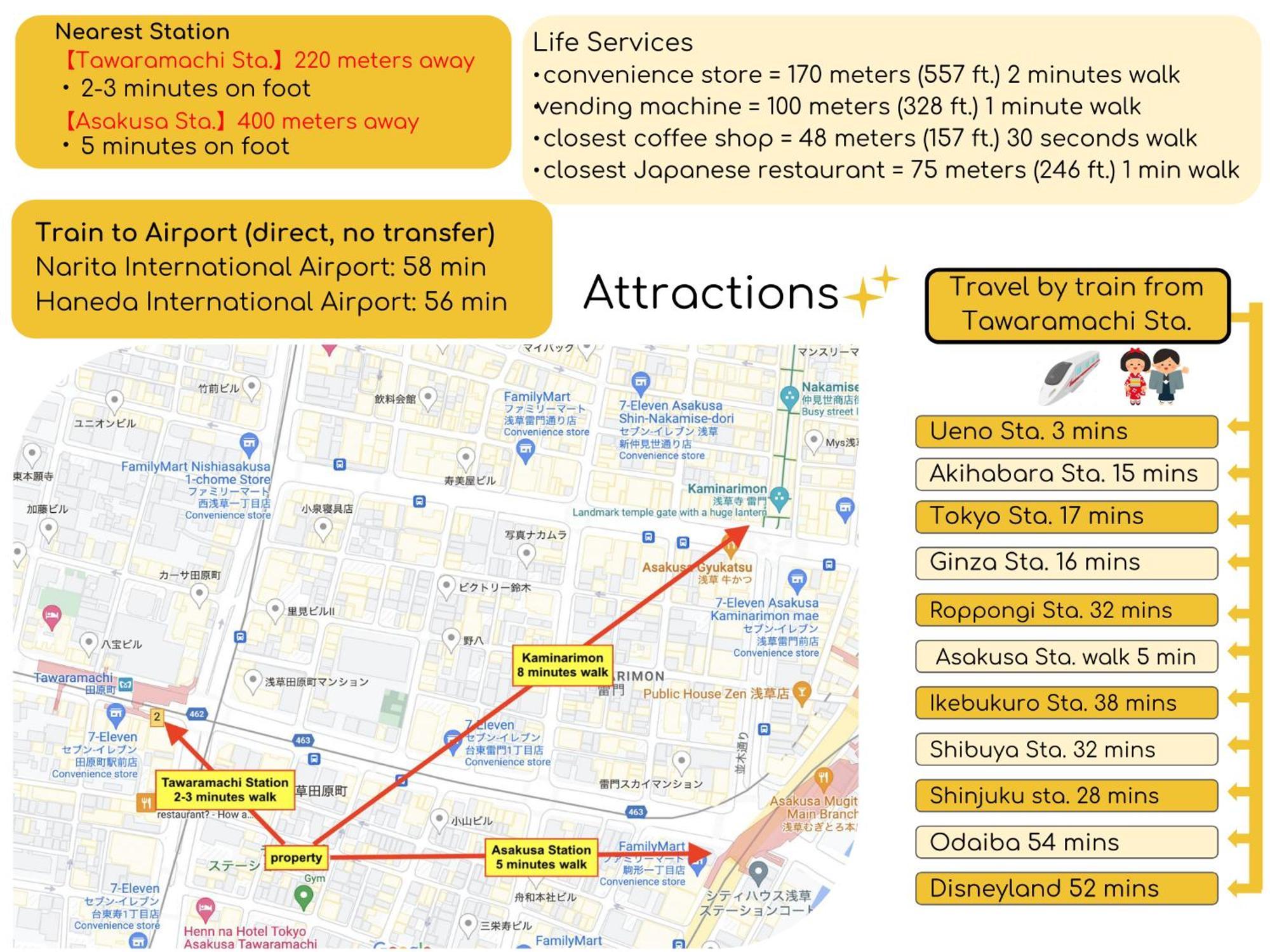 Apartamento Seirai Asakusa Vacation - 3 Minutes From Station Tokio